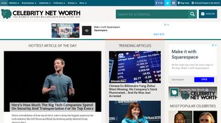 celebritynetworth.com screenshot
