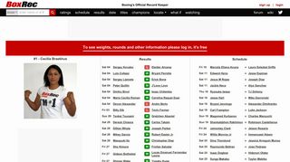 boxrec.com screenshot