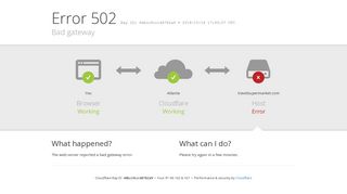 travelsupermarket.com screenshot