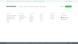 interviewstreet.com screenshot