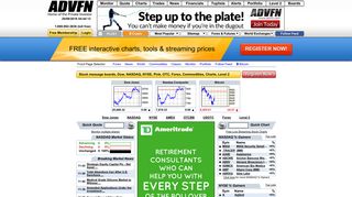 advfn.com screenshot