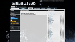 bf3stats.com screenshot