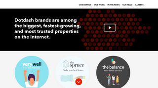 about.com screenshot