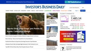 investors.com screenshot
