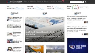 investopedia.com screenshot