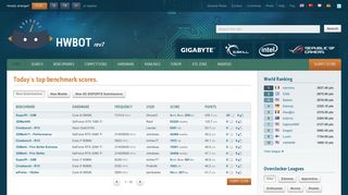 hwbot.org screenshot
